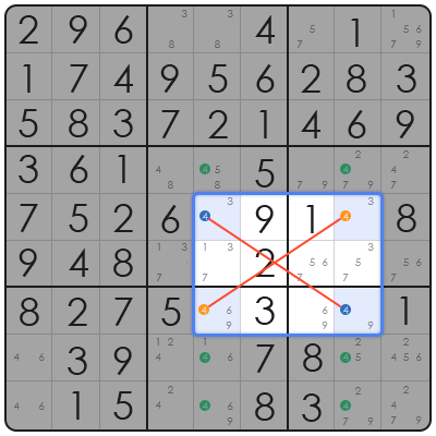 sudoku techniques pdf